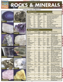 Rocks & Minerals