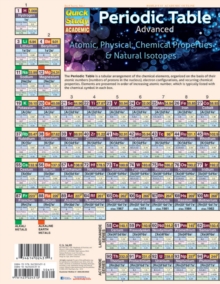 Periodic Table Advanced, Fold-out book or chart Book Periodic Table Advanced, Fold-out book or chart Book