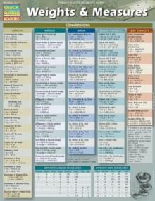 Weights & Measures, Fold-out book or chart Book Weights & Measures, Fold-out book or chart Book