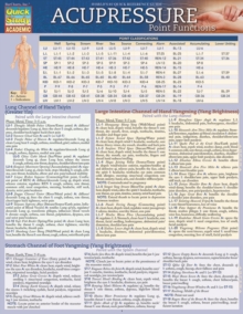 Acupressure - Point Functions