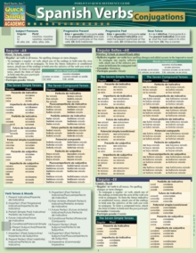 Spanish Verbs - Conjugations