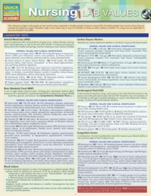 Nursing: Lab Values : a QuickStudy Laminated 6-Page Reference Guide