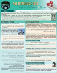 Nursing 101 - Inspirational Quotes & Stories : a QuickStudy Laminated Reference Guide