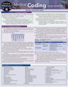 Medical Coding ICD-10-PCS : a QuickStudy Laminated Reference Guide