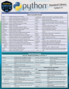 Python Standard Library : a QuickStudy Digital Reference Guide