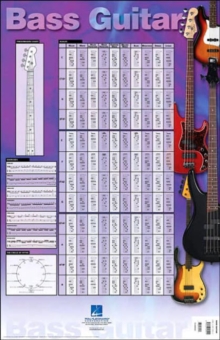 Bass Guitar Poster : 23 Inch. x 35 Inch. Poster