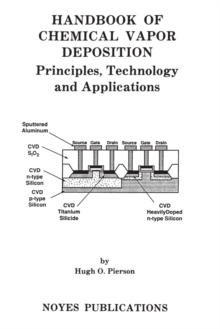 Handbook of Chemical Vapor Deposition : Principles, Technology and Applications