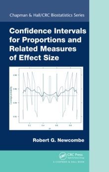 Confidence Intervals for Proportions and Related Measures of Effect Size