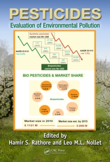 Pesticides : Evaluation of Environmental Pollution