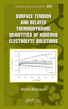 Surface  Tension and Related Thermodynamic Quantities of Aqueous Electrolyte Solutions