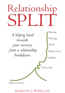 Relationship Split : A Helping Hand Towards Your Recovery from a Relationship Breakdown