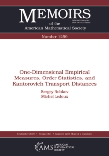 One-Dimensional Empirical Measures, Order Statistics, and Kantorovich Transport Distances