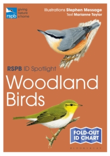 RSPB ID Spotlight - Woodland Birds