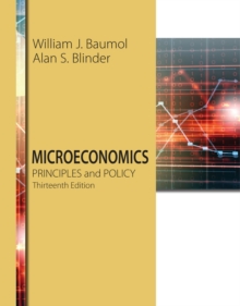 Microeconomics