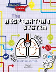 The Respiratory System, Hardback Book The Respiratory System, Hardback Book