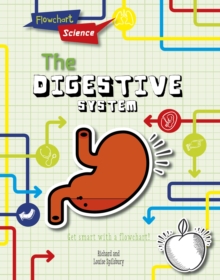 The Digestive System