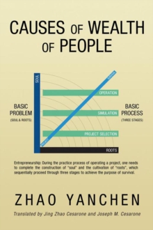 Causes of Wealth of People : Principle and Process of Entrepreneurism