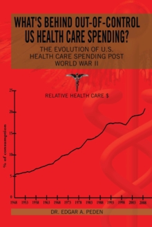 What's Behind Out-Of-Control Us Health Care Spending? : The Evolution of U.S. Health Care Spending Post World War Ii