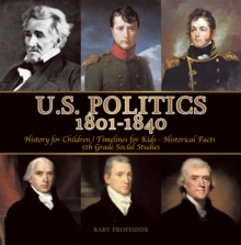 U.S. Politics 1801-1840 - History for Children | Timelines for Kids - Historical Facts | 5th Grade Social Studies