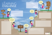 The Learning Challenge Dry-Erase Poster, Loose-leaf Book The Learning Challenge Dry-Erase Poster, Loose-leaf Book