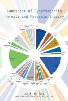 Landscape of Cybersecurity Threats and Forensic Inquiry