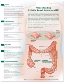 Understanding Irritable Bowel Syndrome Anatomical Chart, Wallchart Book Understanding Irritable Bowel Syndrome Anatomical Chart, Wallchart Book