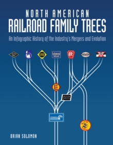 North American Railroad Family Trees : An Infographic History of the Industry's Mergers and Evolution