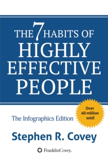 Mango Media The 7 Habits Of Highly Effective People , The Infographics Edition