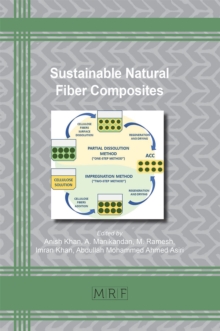 Sustainable Natural Fiber Composites