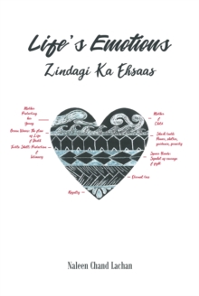 Life's Emotions : Zindagi Ka Ehsaas