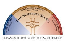 The Slippery Slope Cards 10-pack, Pamphlet Book The Slippery Slope Cards 10-pack, Pamphlet Book