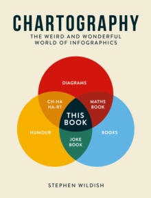 Chartography : The Weird and Wonderful World of Infographics