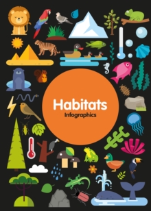 Habitats, Hardback Book Habitats, Hardback Book
