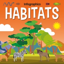 Habitats, Hardback Book Habitats, Hardback Book