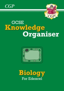 GCSE Biology Edexcel Knowledge Organiser