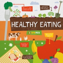 Healthy Eating, Hardback Book Healthy Eating, Hardback Book