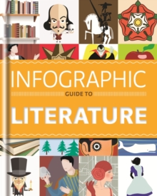 Infographic Guide to Literature