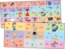 Jolly Phonics Letter Sound Strips : in Print Letters