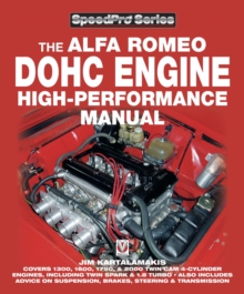 Alfa Romeo DOHC High-performance Manual