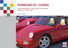 Porsche 911 Codes : Vehicle identification, paint, options and materials. Model years 1989 to 2012