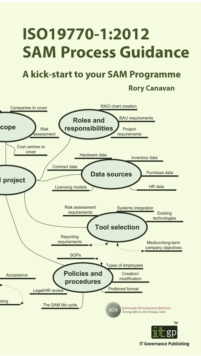 ISO19770-1:2012 SAM Process Guidance : A kick-start to your SAM programme