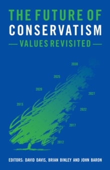 The Future of Conservatism : Values Revisited