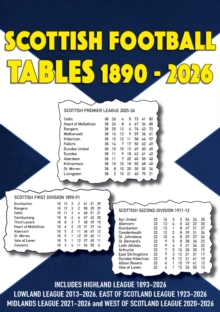 Scottish Football Tables 1890-2026