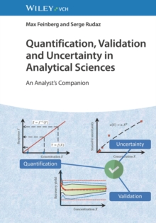 Quantification, Validation And Uncertainty In Analytical Sciences : An Analyst's Companion