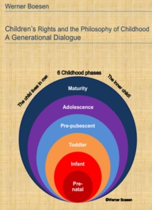 Children's Rights and the Philosophy of Childhood: A Generational Dialogue