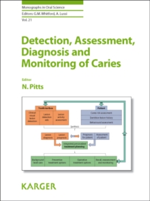 Detection, Assessment, Diagnosis and Monitoring of Caries