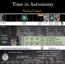 Time in Astronomy