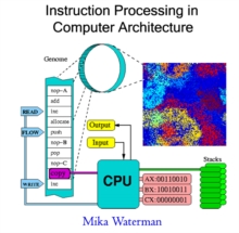 Instruction Processing in Computer Architecture