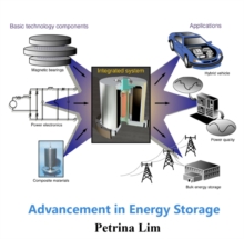 Advancement in Energy Storage