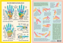 Hand Reflexology, Poster Book Hand Reflexology, Poster Book
